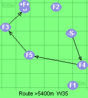 S-4-5-3-B-F