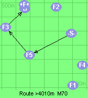 S-5-3-B-F