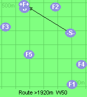 S-F