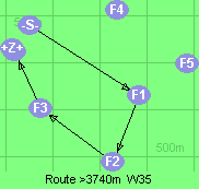 S-1-2-3-B-Z