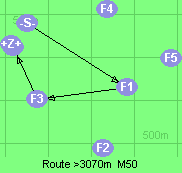 S-1-3-B-Z