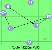 S-1-5-3-B-Z