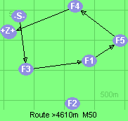 S-3-1-5-4-B-Z