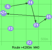 S-4-1-5-B-Z