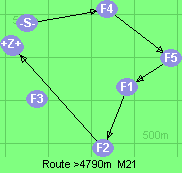 S-4-5-1-2-B-Z