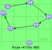 S-4-5-1-3-B-Z