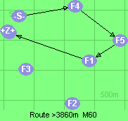 S-4-5-1-B-Z