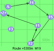 S-4-5-2-1-B-Z