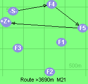 S-4-5-B-Z
