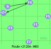S-4-B-Z