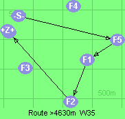 S-5-1-2-B-Z