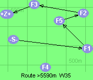 S-1-5-2-3-B-Z