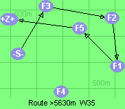 S-3-2-1-5-B-Z