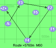 S-3-2-4-B-Z