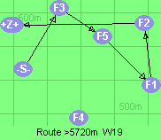 S-3-5-1-2-B-Z