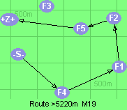 S-4-1-2-5-B-Z