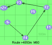 S-4-2-3-B-Z