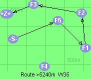 S-5-1-2-3-B-Z