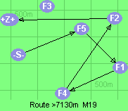 S-5-1-4-2-B-Z
