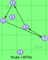 S-1-2-5-Z