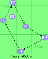 S-4-5-2-1-Z