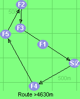 S-4-5-2-3-Z