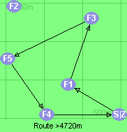 S-1-3-5-4-Z