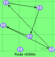 S-2-3-1-5-Z