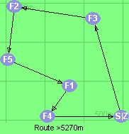 S-3-2-5-1-4-Z