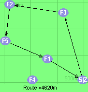 S-3-2-5-1-Z