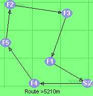S-4-5-2-3-1-Z