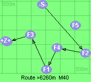 S-2-4-1-3-B-Z