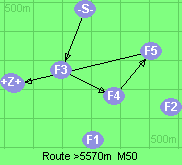 S-3-4-5-B-Z