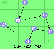 S-3-5-2-4-1-B-Z