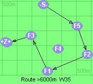 S-5-2-1-3-B-Z