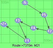 S-5-2-4-3-1-B-Z