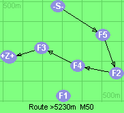 S-5-2-4-3-B-Z