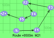 S-1-3-2-4-5-B-Z