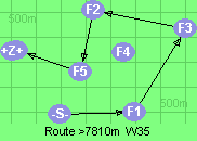 S-1-3-2-5-B-Z