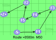 S-1-3-4-5-2-B-Z