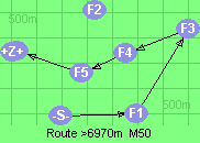S-1-3-4-5-B-Z