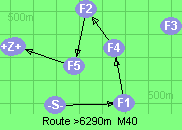S-1-4-2-5-B-Z
