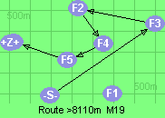 S-3-2-4-5-B-Z