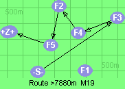S-3-4-2-5-B-Z