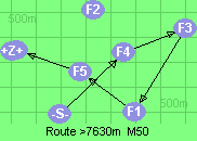 S-4-3-1-5-B-Z