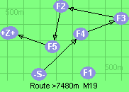 S-4-3-2-5-B-Z