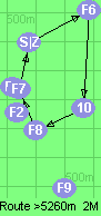 S-6-10-8-7-Z