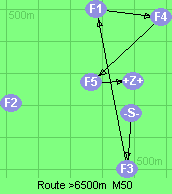 S-3-1-4-5-Z