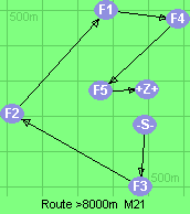 S-3-2-1-4-5-Z