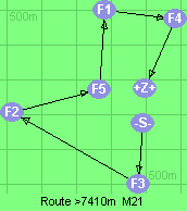 S-3-2-5-1-4-Z